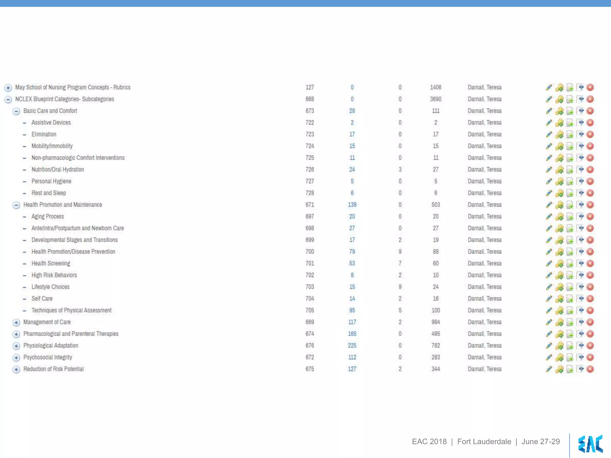 EAC 2018 | Fort Lauderdale | June 27-29
 