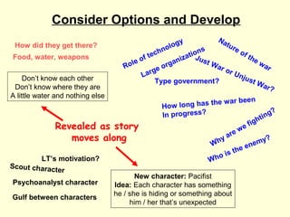 Consider Options and Develop
                                                                 y        Na
 How did they ge...