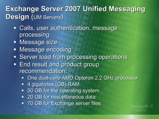 Using Exchange Server 2007 for Unified Messaging | PPT