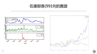 在康那香(9919)的實證
27
 