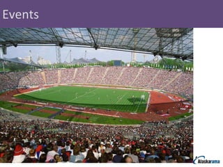 Events 