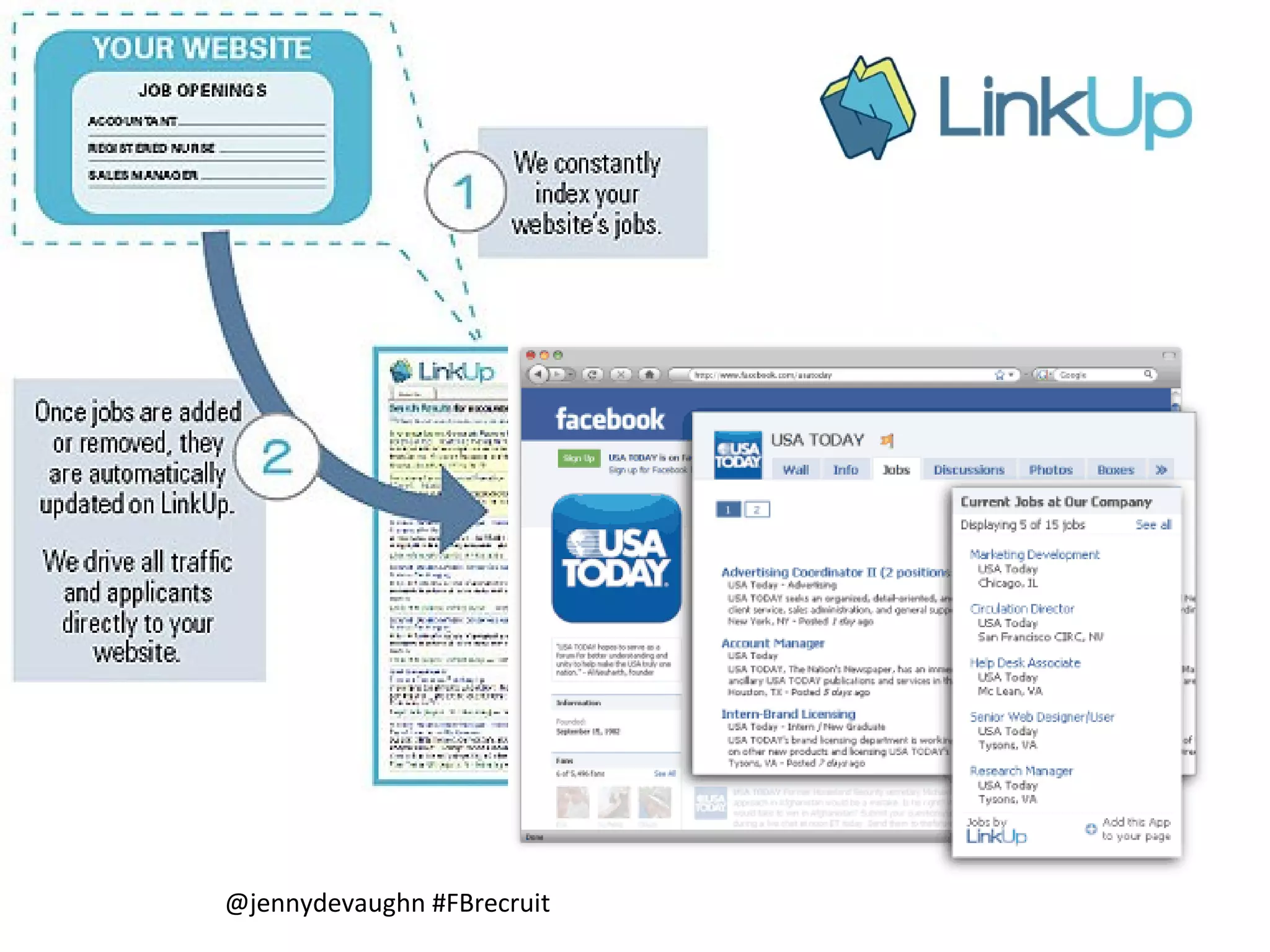 @jennydevaughn #FBrecruit  