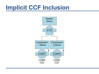Using fault trees to analyze Safety Instrumented Systems | PPTX