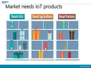Market needs IoT products
 
