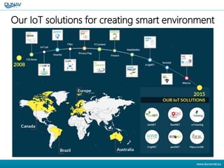 Our IoT solutions for creating smart environment
 