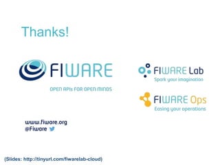 Thanks!Thanks!
(Slides: http://tinyurl.com/fiwarelab-cloud)
 