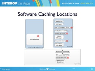 Software Caching Locations
 
