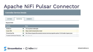 streamnative.io
Apache NiFi Pulsar Connector
+
 
