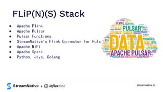 streamnative.io
● Apache Flink
● Apache Pulsar
● Pulsar Functions
● StreamNative's Flink Connector for Pulsar
● Apache NiFi
● Apache Spark
● Python, Java, Golang
FLiP(N)(S) Stack
+
 