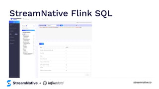 streamnative.io
StreamNative Flink SQL
+
 