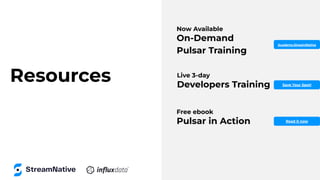 Resources
Now Available
On-Demand
Pulsar Training
Academy.StreamNative
Live 3-day
Developers Training Save Your Spot!
Free ebook
Pulsar in Action Read it now
 
