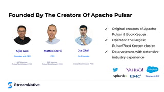 Founded By The Creators Of Apache Pulsar
Sijie Guo
ASF Member
Pulsar/BookKeeper PMC
Founder and CEO
Jia Zhai
Pulsar/BookKeeper PMC
Co-Founder
✓ Original creators of Apache
Pulsar & BookKeeper
✓ Operated the largest
Pulsar/BookKeeper cluster
✓ Data veterans with extensive
industry experience
Matteo Merli
ASF Member
Pulsar/BookKeeper PMC
CTO
 