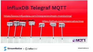 streamnative.io
InﬂuxDB Telegraf MQTT
https://www.inﬂuxdata.com/integration/mqtt-monitoring/
https:/
/github.com/streamnative/mop
MQTT on Pulsar (MoP)
+
 