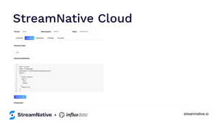 streamnative.io
StreamNative Cloud
+
 