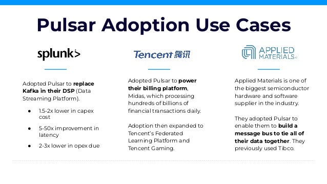 Adopted Pulsar to replace
Kafka in their DSP (Data
Streaming Platform).
● 1.5-2x lower in capex
cost
● 5-50x improvement in
latency
● 2-3x lower in opex due
Adopted Pulsar to power
their billing platform,
Midas, which processing
hundreds of billions of
ﬁnancial transactions daily.
Adoption then expanded to
Tencent’s Federated
Learning Platform and
Tencent Gaming.
Applied Materials is one of
the biggest semiconductor
hardware and software
supplier in the industry.
They adopted Pulsar to
enable them to build a
message bus to tie all of
their data together. They
previously used Tibco.
Pulsar Adoption Use Cases
 
