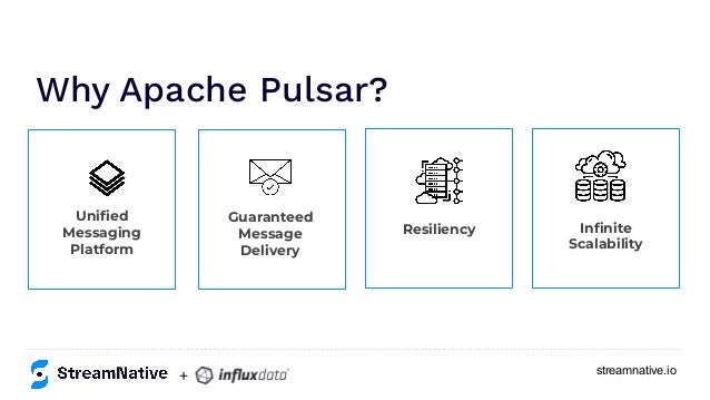 streamnative.io
Why Apache Pulsar?
Uniﬁed
Messaging
Platform
Guaranteed
Message
Delivery
Resiliency Inﬁnite
Scalability
+
 