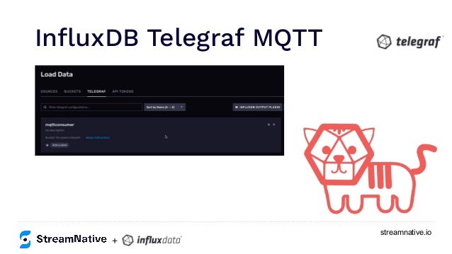 streamnative.io
InﬂuxDB Telegraf MQTT
https://www.inﬂuxdata.com/integration/mqtt-monitoring/
+
 