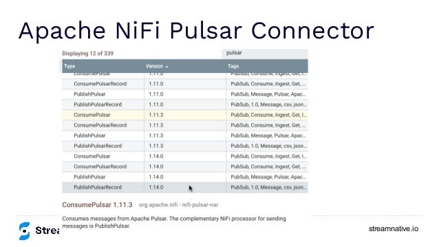 streamnative.io
Apache NiFi Pulsar Connector
 