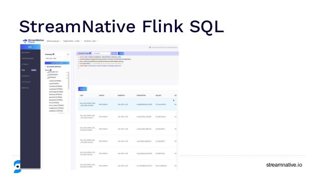 streamnative.io
StreamNative Flink SQL
 