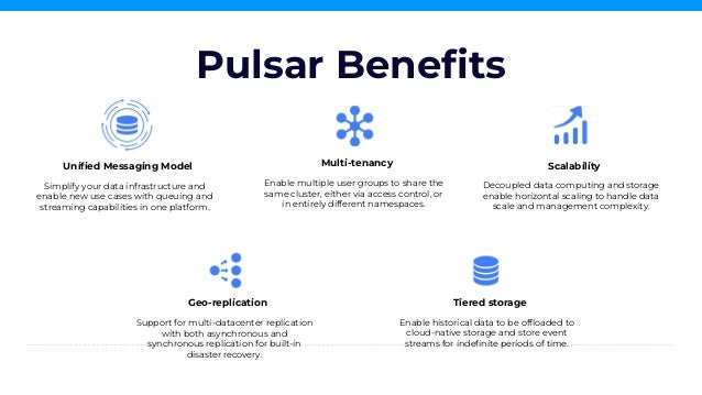 Uniﬁed Messaging Model
Simplify your data infrastructure and
enable new use cases with queuing and
streaming capabilities in one platform.
Multi-tenancy
Enable multiple user groups to share the
same cluster, either via access control, or
in entirely different namespaces.
Scalability
Decoupled data computing and storage
enable horizontal scaling to handle data
scale and management complexity.
Geo-replication
Support for multi-datacenter replication
with both asynchronous and
synchronous replication for built-in
disaster recovery.
Tiered storage
Enable historical data to be ofﬂoaded to
cloud-native storage and store event
streams for indeﬁnite periods of time.
Pulsar Beneﬁts
 