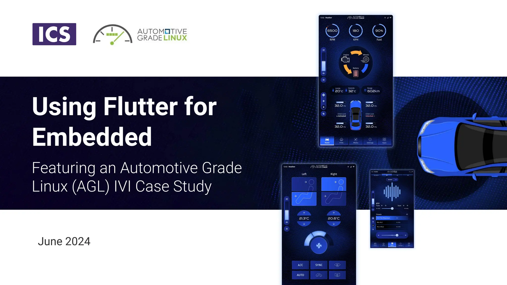 Using Flutter for
Embedded
Featuring an Automotive Grade
Linux (AGL) IVI Case Study
June 2024
 