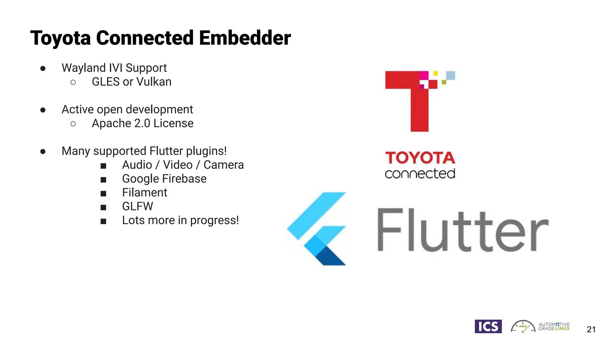 Toyota Connected Embedder
● Wayland IVI Support
○ GLES or Vulkan
● Active open development
○ Apache 2.0 License
● Many supported Flutter plugins!
■ Audio / Video / Camera
■ Google Firebase
■ Filament
■ GLFW
■ Lots more in progress!
21
 