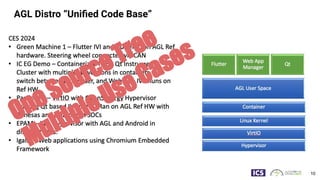 AGL Distro “Uniﬁed Code Base”
10
One Source Tree
Multiple Use Cases
 