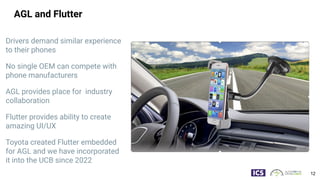 AGL and Flutter
Drivers demand similar experience
to their phones
No single OEM can compete with
phone manufacturers
AGL provides place for industry
collaboration
Flutter provides ability to create
amazing UI/UX
Toyota created Flutter embedded
for AGL and we have incorporated
it into the UCB since 2022
12
 