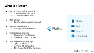 What is Flutter?
● Google Cross Platform Framework
○ 1.0 Released in Dec 2018.
○ 3.19 Released Feb 2024
● BSD License
○ Free for all including commercial
● Reactive / Declarative UI
○ Conceptually similar to QML
● Self contained rendering
○ Similar to Qt’s philosophy
○ Very easy to brand / stylize
● Dart Programming Language
○ Type / Null Safe
○ AOT and JIT Compilation
○ Hot Reload Dev (Edit / Continue)
17
 
