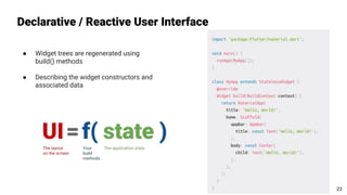 Declarative / Reactive User Interface
● Widget trees are regenerated using
build() methods
● Describing the widget constructors and
associated data
23
 