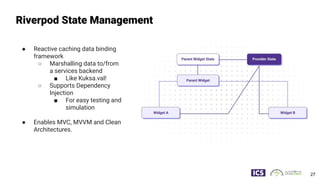 Riverpod State Management
● Reactive caching data binding
framework
○ Marshalling data to/from
a services backend
■ Like Kuksa.val!
○ Supports Dependency
Injection
■ For easy testing and
simulation
● Enables MVC, MVVM and Clean
Architectures.
27
 
