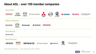 5
About AGL - over 100 member companies
Bronze Members - Too many for this slide!
 