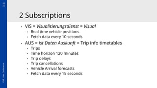 20
22
FME
User
Conference
2 Subscriptions
• VIS = Visualisierungsdienst = Visual
• Real time vehicle positions
• Fetch dat...