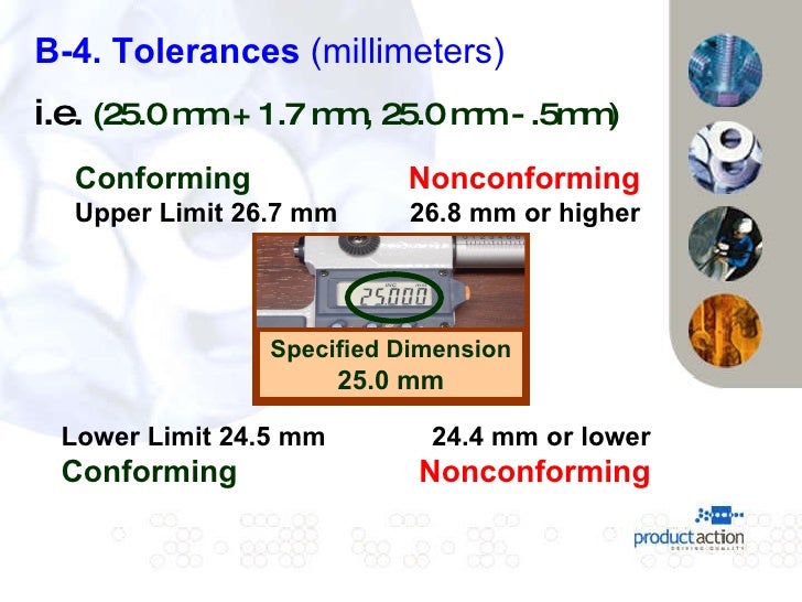 What Does Check Gages Mean Asking List