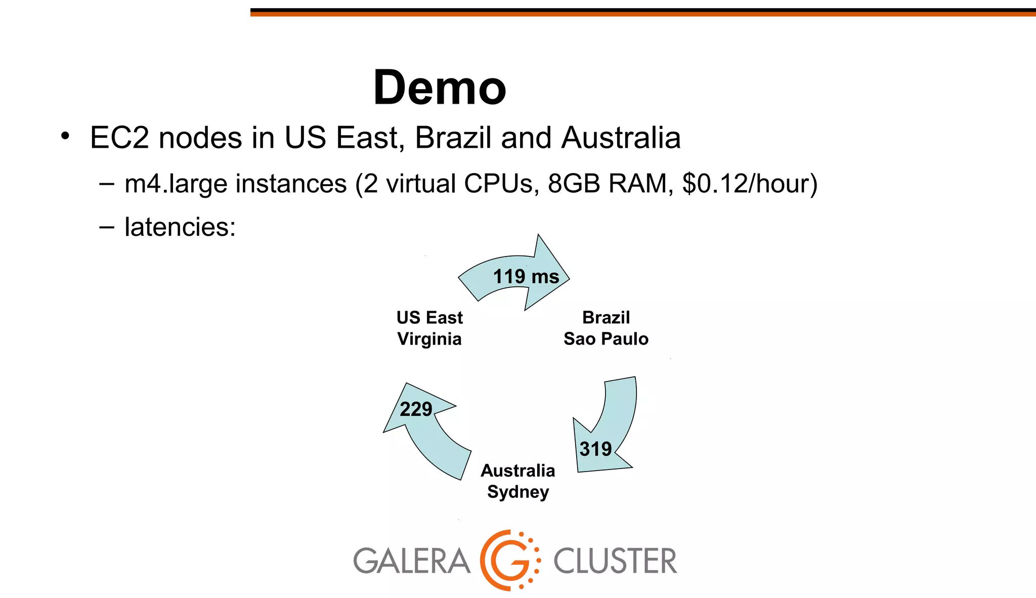 Demo
• EC2 nodes in US East, Brazil and Australia
– m4.large instances (2 virtual CPUs, 8GB RAM, $0.12/hour)
– latencies:
Brazil
Sao Paulo
Australia
Sydney
US East
Virginia
319
229
119 ms
 