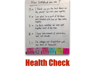 Health Check
 