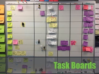 Task Boards
 