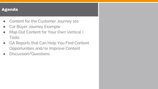 Agenda
● Content for the Customer Journey 101
● Car Buyer Journey Example
● Map Out Content for Your Own Vertical +
Tools
● GA Reports that Can Help You Find Content
Opportunities and/or Improve Content
● Discussion/Questions
 