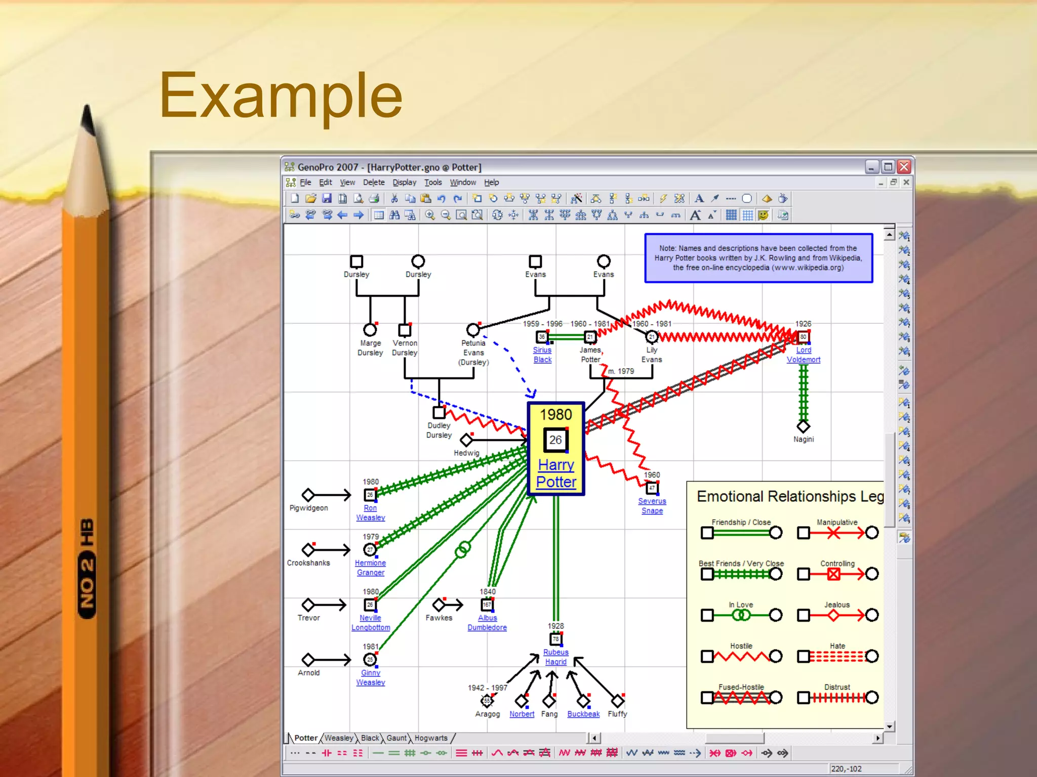 Chapter 2: Using Genograms to Understand Family Systems | PPT