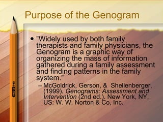Purpose of the Genogram ” Widely used by both family therapists and family physicians, the Genogram is a graphic way of organizing the mass of information gathered during a family assessment and finding patterns in the family system.”  McGoldrick, Gerson, &  Shellenberger, (1999).  Genograms: Assessment and Intervention  (2nd ed.). New York, NY, US: W. W. Norton & Co, Inc.  