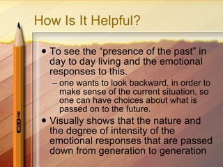 How Is It Helpful? To see the “presence of the past” in day to day living and the emotional responses to this. one wants to look backward, in order to make sense of the current situation, so one can have choices about what is passed on to the future. Visually shows that the nature and the degree of intensity of the emotional responses that are passed down from generation to generation 