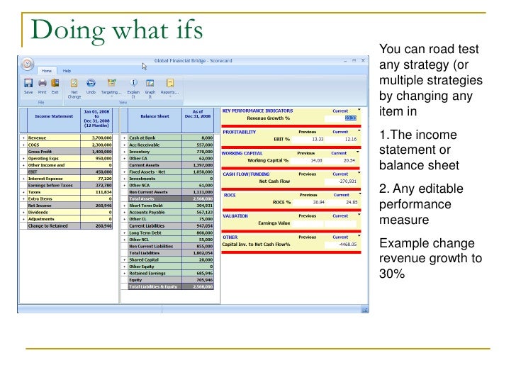 financial statement analysis using global financial bridge how to do a cash flow statement