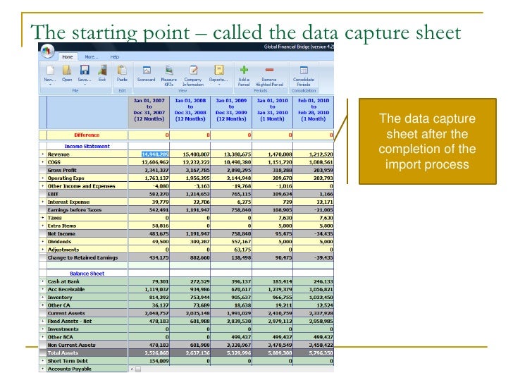 Financial Statement Analysis using Global Financial Bridge