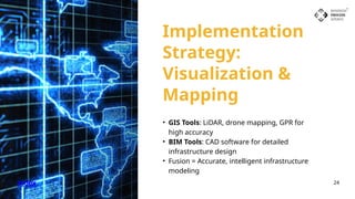 Building the Future: Leveraging GIS and BIM for Sustainable Digital ...