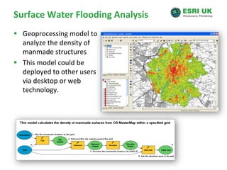 Improved Decision Making