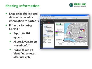 CoordinationGeographic KnowledgeAnalyzeMeasure. . . Integrating Information Processes & WorkflowsIntegrating Geography Into How We Behave