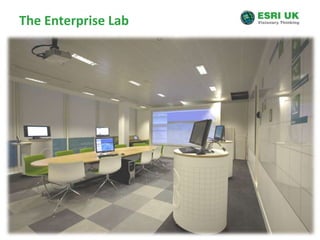 Improving Situational AwarenessThe Common Operational Picture Viewer - Web client created using the ArcGIS Server API for FlexBringing together internal / external datasetsWeb technology enables information to be shared easily with all partnersBuild your own (COP) viewer through readily available ESRI templates