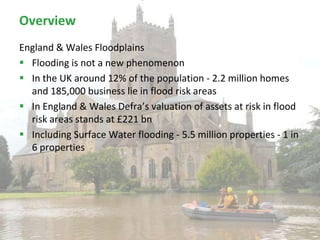 OverviewEngland & Wales FloodplainsFlooding is not a new phenomenonIn the UK around 12% of the population - 2.2 million homes and 185,000 business lie in flood risk areasIn England & Wales Defra’s valuation of assets at risk in flood risk areas stands at £221 bnIncluding Surface Water flooding - 5.5 million properties - 1 in 6 properties