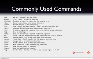 Commonly Used Commands
         add           Add file contents to the index
         branch        List, create, or delete branches
         checkout      Checkout a branch or paths to the working tree
         clone         Clone a repository into a new directory
         commit        Record changes to the repository
         diff          Show changes between commits, commit and working tree, etc
         fetch         Download objects and refs from another repository
         init          Create an empty git repository or reinitialize an existing one
         log           Show commit logs
         merge         Join two or more development histories together
         pull          Fetch from and merge with another repository or a local branch
         push          Update remote refs along with associated objects
         rebase        Forward-port local commits to the updated upstream head
         remote        Manage set of tracked repositories
         reset         Reset current HEAD to the specified state
         clean         Wipe untracked files from Working directory
         show          Show various types of objects
         status        Show the working tree status
         tag           Create, list, delete or verify a tag object signed with GPG




Monday, July 2, 2012
 