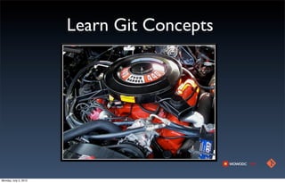 Learn Git Concepts




Monday, July 2, 2012
 